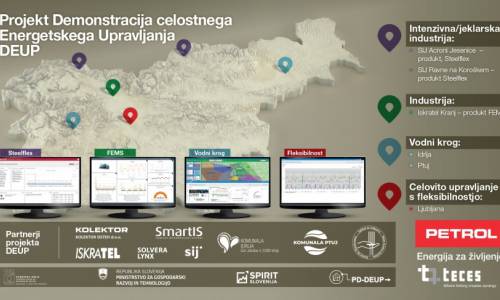 Uspešen zaključek projekta Demonstracija celostnega Energetskega Upravljanja (DEUP)